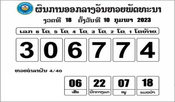 การตรวจผลรางวัลหวยลาว